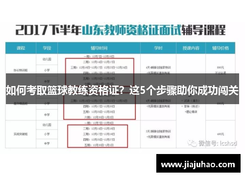 如何考取篮球教练资格证？这5个步骤助你成功闯关